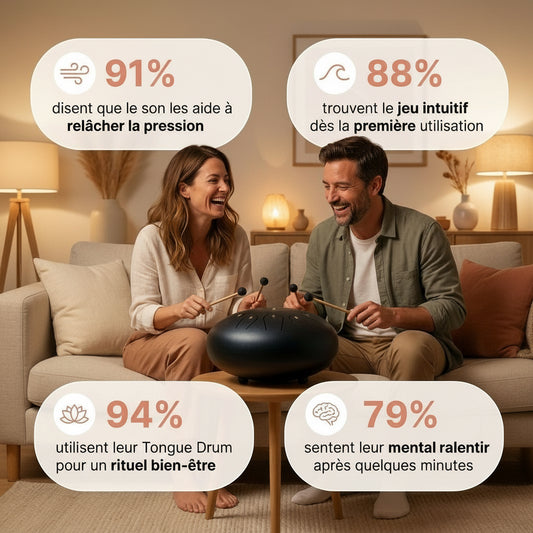 Tongue Drum 10 pouces 11 Notes - PACK IMMERSION ZEN 🪷